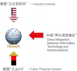 智慧地球視野下中職計(jì)算機(jī)網(wǎng)絡(luò)技術(shù)專業(yè)教學(xué)模式的創(chuàng)新路徑