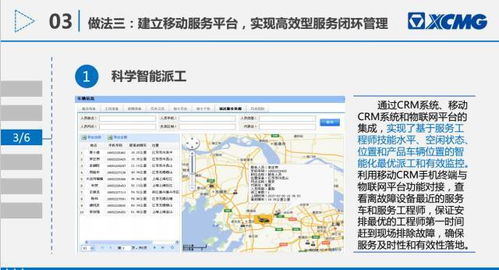 徐工起重機械部信息化負責人分享 基于互聯網思維的大型工程機械智慧服務系統建設實踐