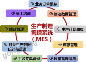 虹潤智能制造工廠信息化軟件榮獲國家軟件著作權證書，引領企業信息化工程新篇章