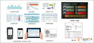 信息化薄弱企業如何快速實現數字工廠——從基礎突破到實戰路徑