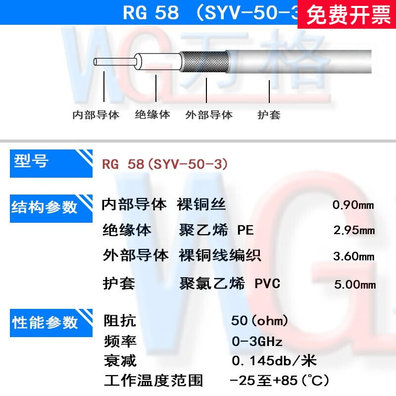 SMA轉N彎公頭轉接線戶外同軸電纜50-3射頻線RG58連接線N型L16接口 1號 SMA公頭 轉 N彎公頭 0.2m